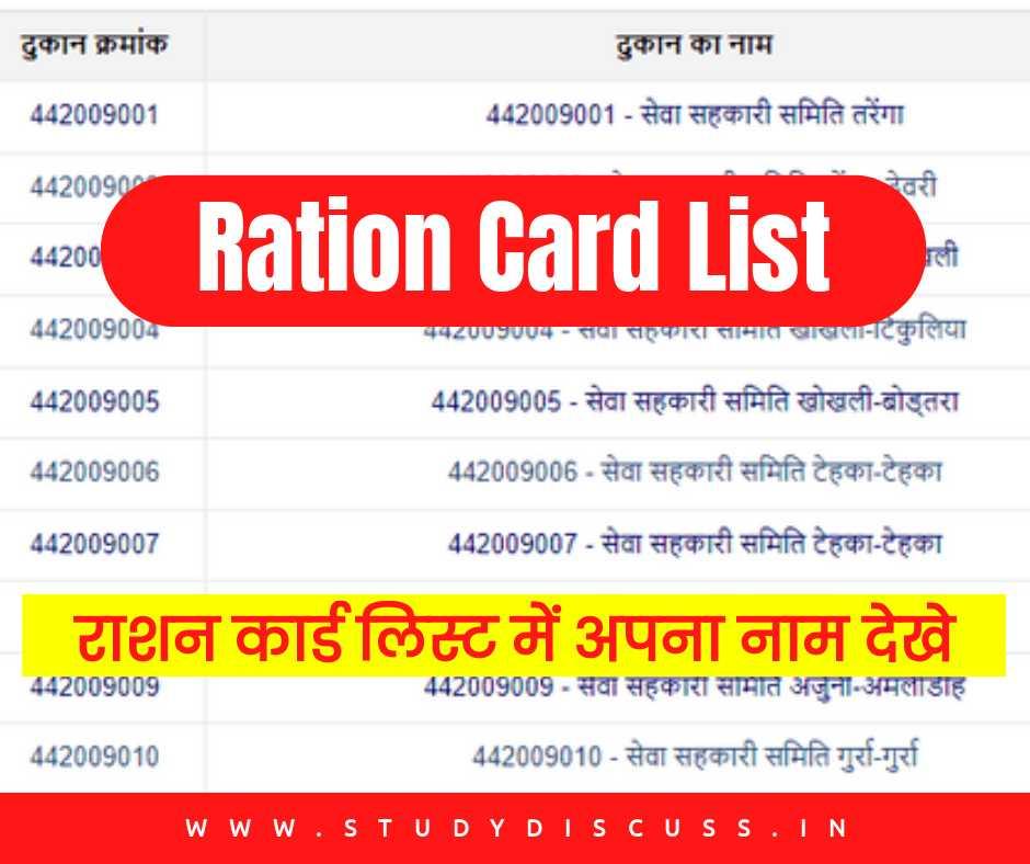 Ration Card List Ration Card List